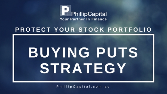 buying puts strategy for