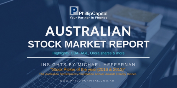 Cba options trading
