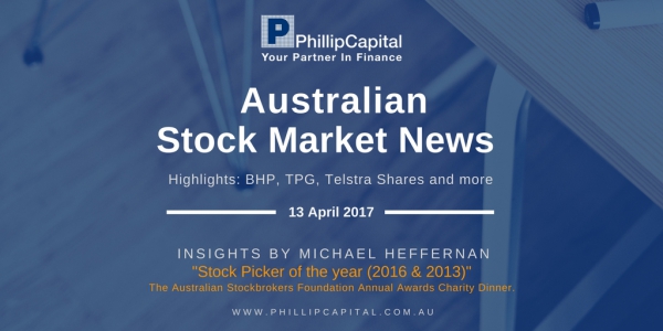 Share trading strategies australia