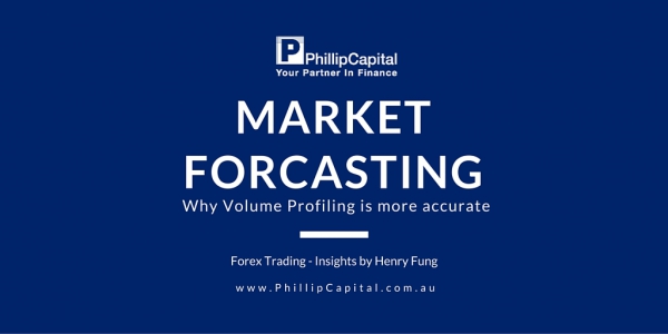 More Accurate Market Forecasting Using Volume Profile - 