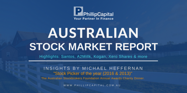 Options trading courses sydney